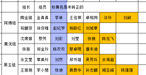 开店创业没经验，就找青蔬捞烫